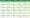 liste-hotel